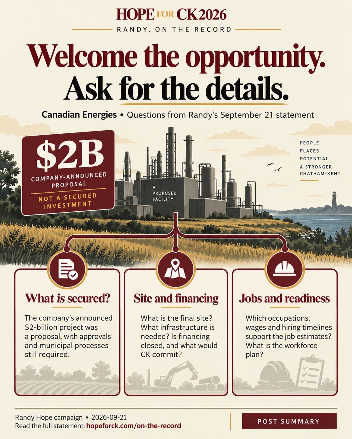 Welcome the opportunity. Ask for the details.. Canadian Energies • Questions from Randy’s September 21 statement. What is secured?: The company’s announced $2-billion project was a proposal, with approvals and municipal processes still required. Site and financing: What is the final site? What infrastructure is needed? Is financing closed, and what would CK commit? Jobs and readiness: Which occupations, wages and hiring timelines support the job estimates? What is the workforce plan?