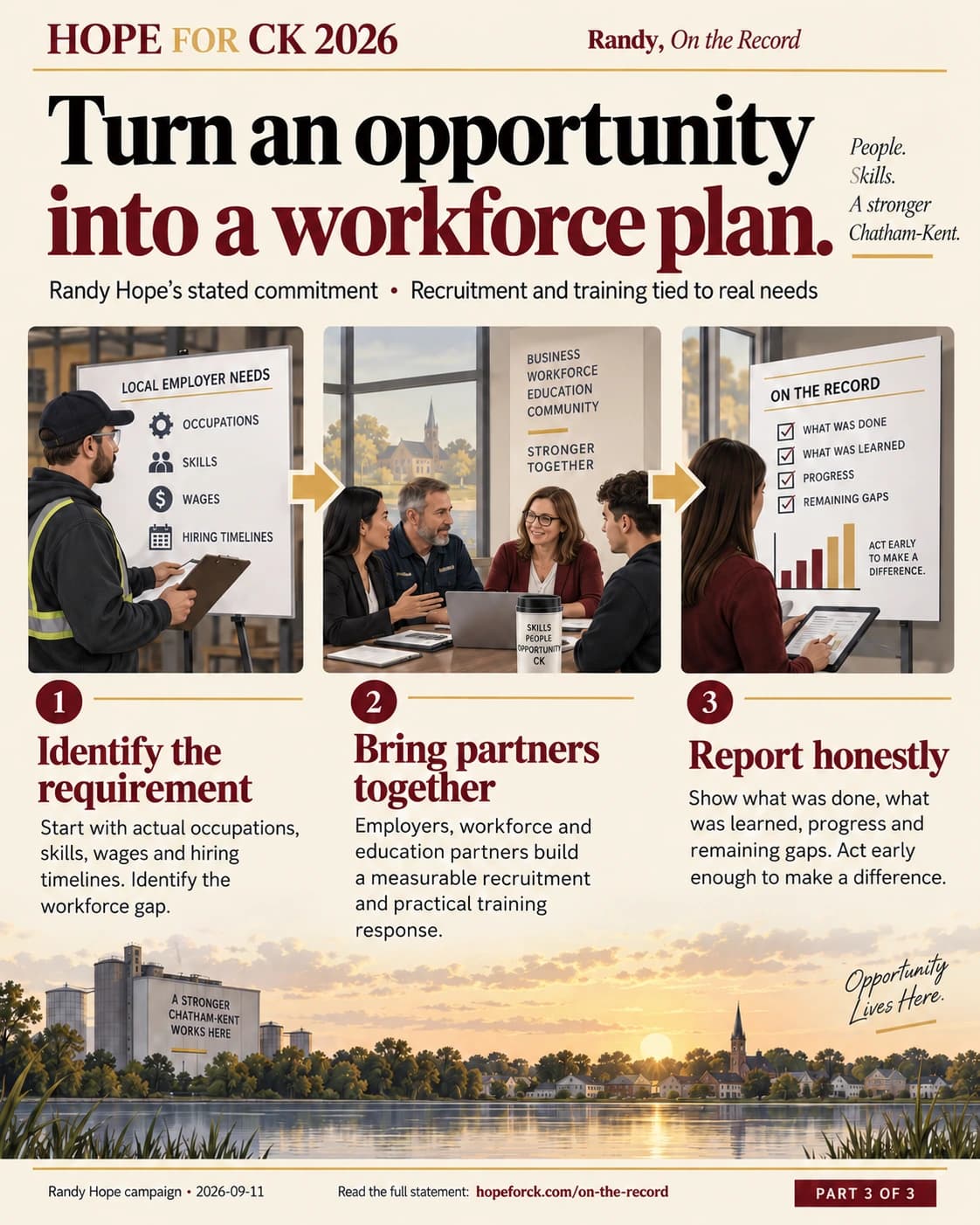 Turn an opportunity into a workforce plan.. Randy Hope’s stated commitment • Recruitment and training tied to real needs. Identify the requirement: Start with actual occupations, skills, wages and hiring timelines. Identify the workforce gap. Bring partners together: Employers, workforce and education partners build a measurable recruitment and practical training response. Report honestly: Show what was done, what was learned, progress and remaining gaps. Act early enough to make a difference.