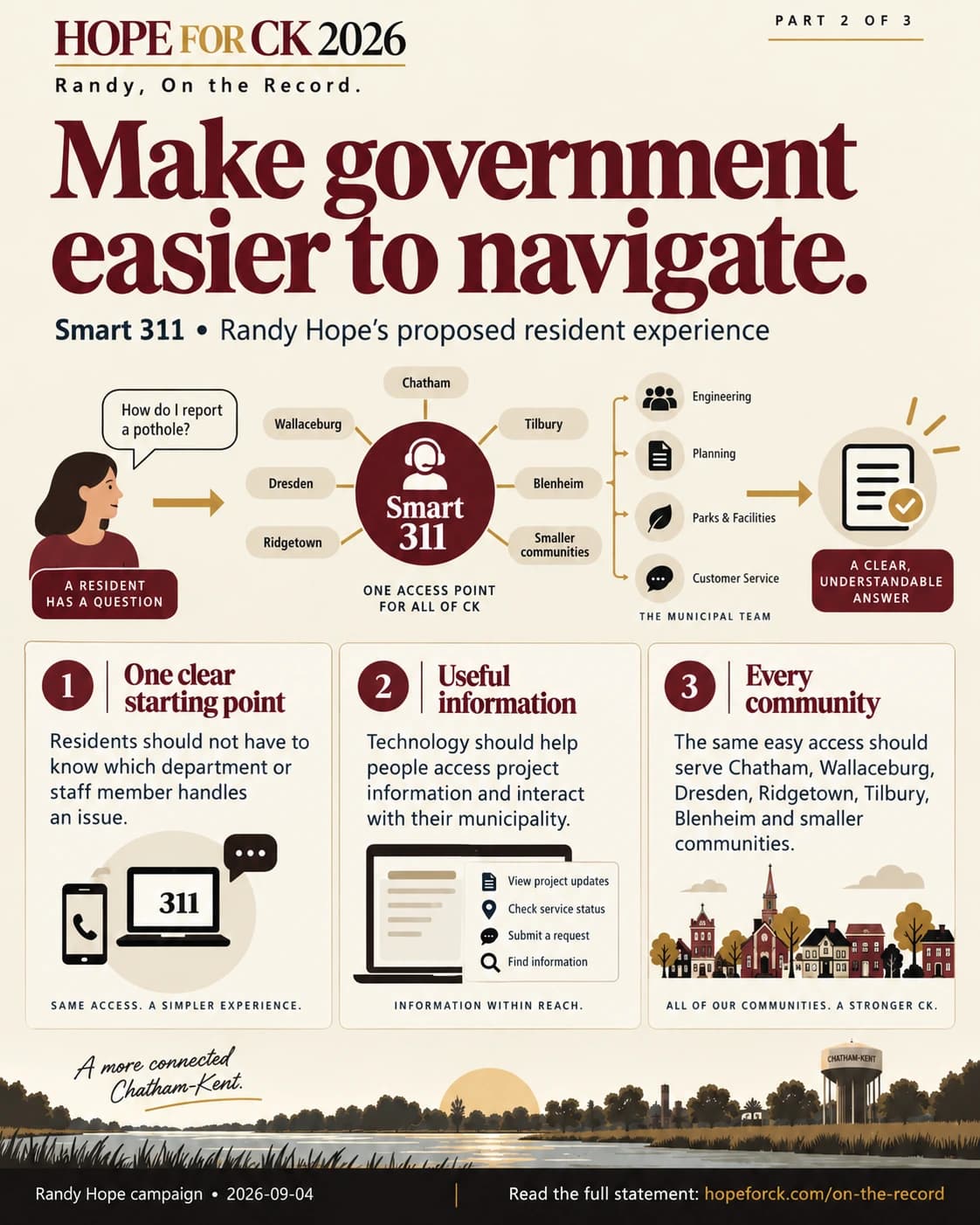 Make government easier to navigate.. Smart 311 • Randy Hope’s proposed resident experience. One clear starting point: Residents should not have to know which department or staff member handles an issue. Useful information: Technology should help people access project information and interact with their municipality. Every community: The same easy access should serve Chatham, Wallaceburg, Dresden, Ridgetown, Tilbury, Blenheim and smaller communities.